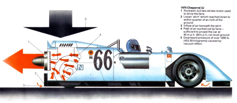 chaparral2j (800 x 348).jpg